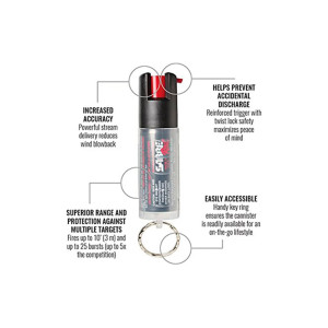 BOMBE LACRYMOGENE SABRE RED 3EN1 PEPPER PORTE-CLES