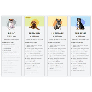 SYSTÈME DE LOCALISATION GPS KIPPY EVO