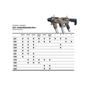 KIT CONVERSION RECOVER PIX+ POUR GLOCK