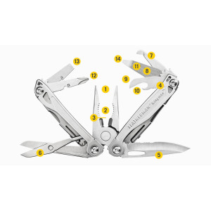 PINCE LEATHERMAN WINGMAN